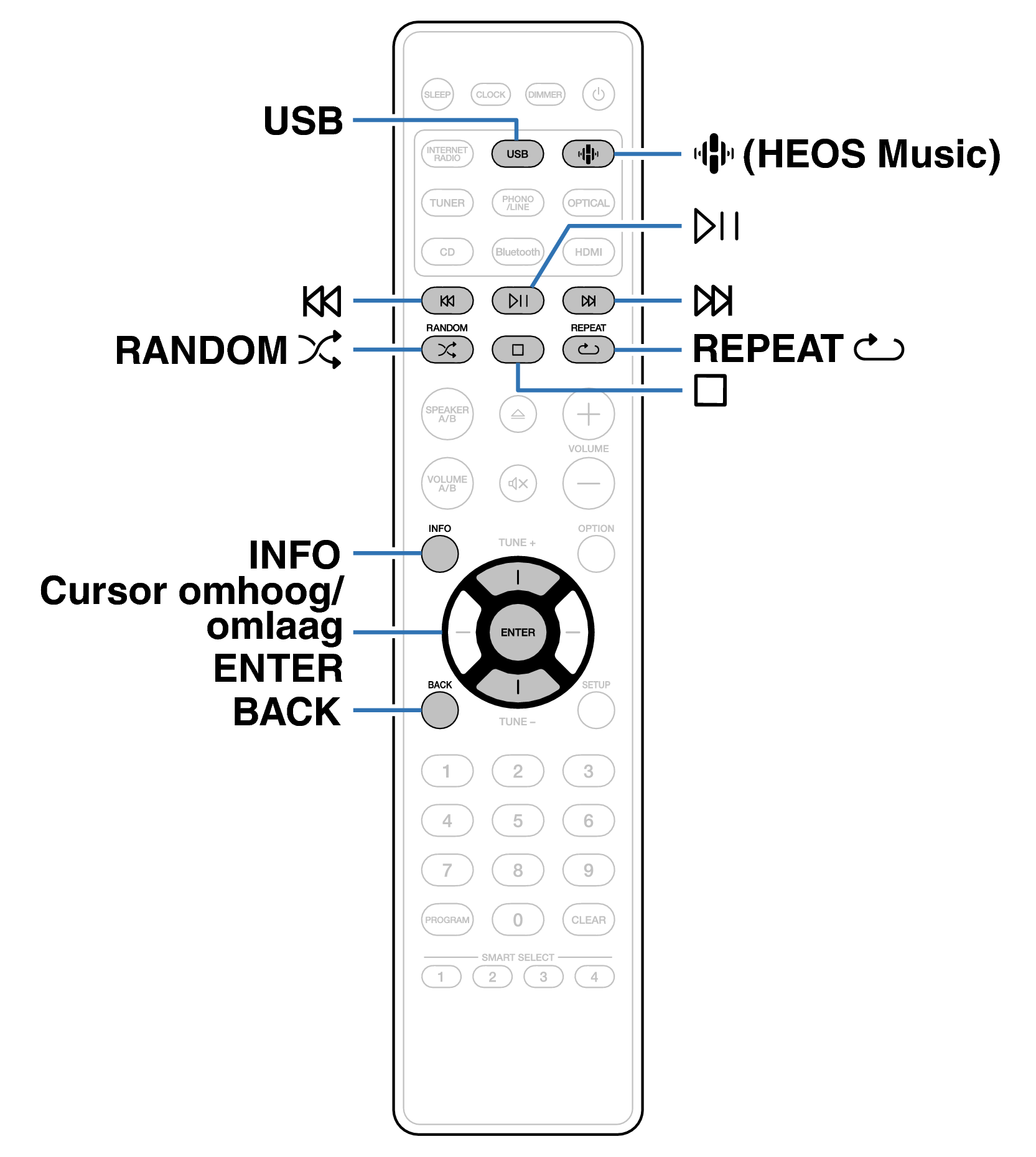 Ope USB RC016CR